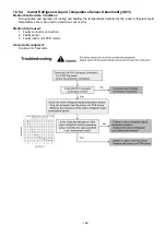 Preview for 169 page of Panasonic WH-MXC09J3E5 Service Manual