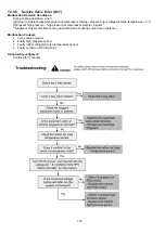 Preview for 170 page of Panasonic WH-MXC09J3E5 Service Manual