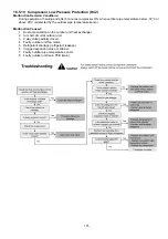 Preview for 175 page of Panasonic WH-MXC09J3E5 Service Manual