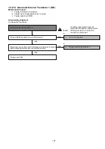 Preview for 181 page of Panasonic WH-MXC09J3E5 Service Manual