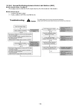 Preview for 189 page of Panasonic WH-MXC09J3E5 Service Manual