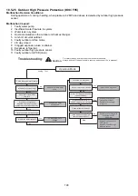 Preview for 190 page of Panasonic WH-MXC09J3E5 Service Manual