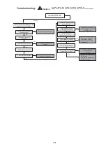 Preview for 191 page of Panasonic WH-MXC09J3E5 Service Manual