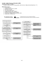 Preview for 192 page of Panasonic WH-MXC09J3E5 Service Manual