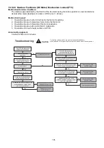 Preview for 195 page of Panasonic WH-MXC09J3E5 Service Manual