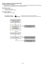 Preview for 196 page of Panasonic WH-MXC09J3E5 Service Manual