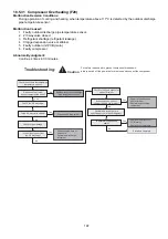 Preview for 197 page of Panasonic WH-MXC09J3E5 Service Manual