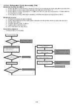 Preview for 200 page of Panasonic WH-MXC09J3E5 Service Manual