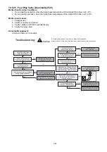 Preview for 201 page of Panasonic WH-MXC09J3E5 Service Manual