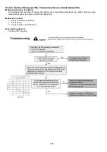 Preview for 206 page of Panasonic WH-MXC09J3E5 Service Manual