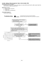 Preview for 208 page of Panasonic WH-MXC09J3E5 Service Manual