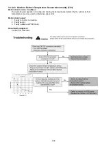 Preview for 209 page of Panasonic WH-MXC09J3E5 Service Manual