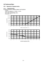 Preview for 219 page of Panasonic WH-MXC09J3E5 Service Manual