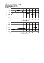 Preview for 221 page of Panasonic WH-MXC09J3E5 Service Manual