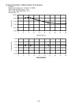 Preview for 223 page of Panasonic WH-MXC09J3E5 Service Manual