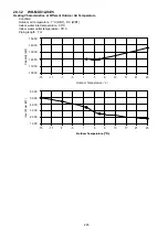 Preview for 225 page of Panasonic WH-MXC09J3E5 Service Manual