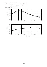 Preview for 227 page of Panasonic WH-MXC09J3E5 Service Manual