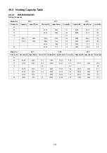 Preview for 231 page of Panasonic WH-MXC09J3E5 Service Manual