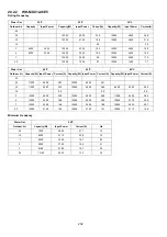 Preview for 232 page of Panasonic WH-MXC09J3E5 Service Manual