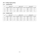 Preview for 233 page of Panasonic WH-MXC09J3E5 Service Manual