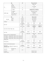 Предварительный просмотр 15 страницы Panasonic WH-MXC09J3E8 Service Manual