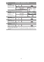 Предварительный просмотр 22 страницы Panasonic WH-MXC09J3E8 Service Manual