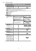 Предварительный просмотр 25 страницы Panasonic WH-MXC09J3E8 Service Manual