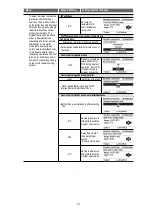 Предварительный просмотр 27 страницы Panasonic WH-MXC09J3E8 Service Manual