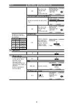 Предварительный просмотр 28 страницы Panasonic WH-MXC09J3E8 Service Manual