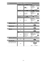 Предварительный просмотр 29 страницы Panasonic WH-MXC09J3E8 Service Manual