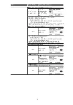 Предварительный просмотр 31 страницы Panasonic WH-MXC09J3E8 Service Manual