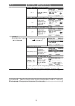 Предварительный просмотр 32 страницы Panasonic WH-MXC09J3E8 Service Manual