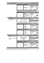 Предварительный просмотр 33 страницы Panasonic WH-MXC09J3E8 Service Manual