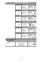 Предварительный просмотр 34 страницы Panasonic WH-MXC09J3E8 Service Manual