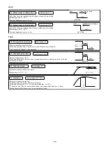 Предварительный просмотр 85 страницы Panasonic WH-MXC09J3E8 Service Manual