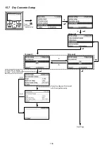 Предварительный просмотр 138 страницы Panasonic WH-MXC09J3E8 Service Manual