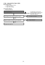 Предварительный просмотр 155 страницы Panasonic WH-MXC09J3E8 Service Manual