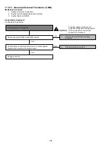 Предварительный просмотр 166 страницы Panasonic WH-MXC09J3E8 Service Manual