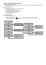 Предварительный просмотр 181 страницы Panasonic WH-MXC09J3E8 Service Manual