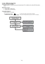 Предварительный просмотр 182 страницы Panasonic WH-MXC09J3E8 Service Manual