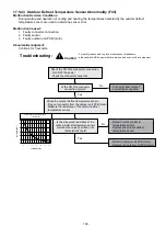 Предварительный просмотр 193 страницы Panasonic WH-MXC09J3E8 Service Manual