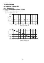 Предварительный просмотр 203 страницы Panasonic WH-MXC09J3E8 Service Manual