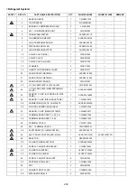 Предварительный просмотр 220 страницы Panasonic WH-MXC09J3E8 Service Manual