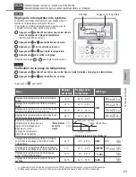 Preview for 23 page of Panasonic WH-MXC12G9E8 Operating Instructions Manual