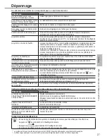 Preview for 27 page of Panasonic WH-MXC12G9E8 Operating Instructions Manual