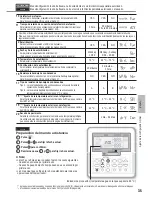 Preview for 35 page of Panasonic WH-MXC12G9E8 Operating Instructions Manual