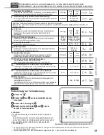 Preview for 49 page of Panasonic WH-MXC12G9E8 Operating Instructions Manual