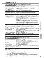 Preview for 55 page of Panasonic WH-MXC12G9E8 Operating Instructions Manual