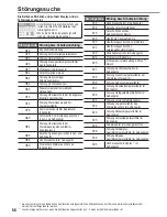 Preview for 56 page of Panasonic WH-MXC12G9E8 Operating Instructions Manual