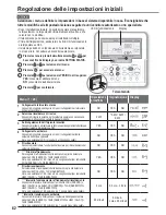 Preview for 62 page of Panasonic WH-MXC12G9E8 Operating Instructions Manual